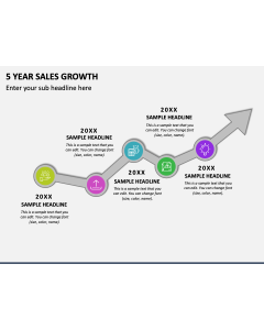 5 Year Sales Growth PPT Slide 2