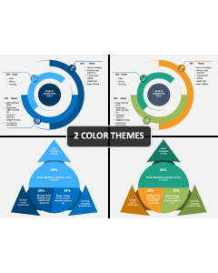 50 20 30 Budgeting PPT Cover Slide