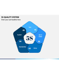 5S Quality System PPT Slide 1