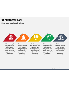 Page 4 - Customer Journey Templates for PowerPoint and Google Slides ...