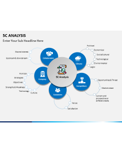 5C analysis PPT slide 1