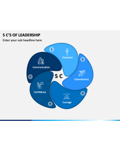 5 C’s Of Leadership PPT Slide 1