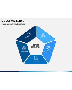 5 C's of Marketing PPT Slide 1