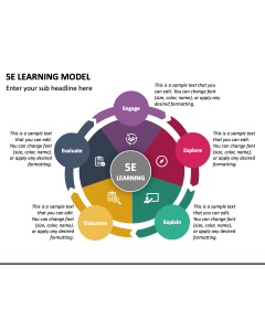 5E Learning Model PPT Slide 1