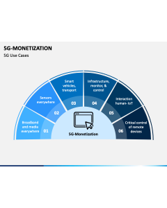 5g Monetization PPT Slide 1