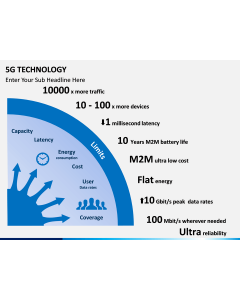 5G Technology PPT slide 1