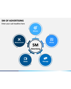 5M of Advertising PPT Slide 1