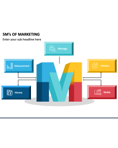 5Ms of Marketing PowerPoint Slide 1