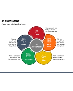 5S Assessment PPT Slide 1