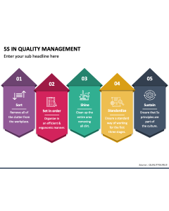 5S in Quality Management PPT Slide 1