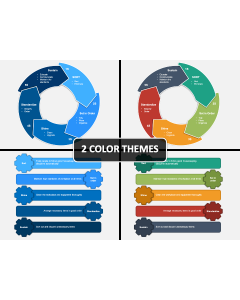 5 S Methodology PPT Cover Slide