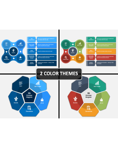 5S Process Diagram PPT Cover Slide