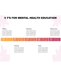 5 T’s for Mental Health Education PPT Thumbnail
