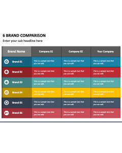 6 Brand Comparison PPT Slide 1