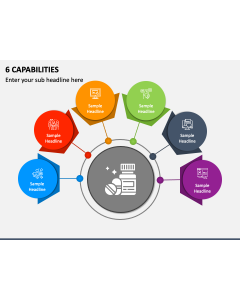 6 Capabilities PPT Slide 2