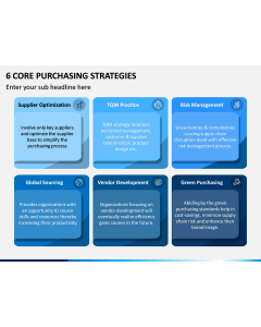 6 Core Purchasing Strategies PPT Slide 1