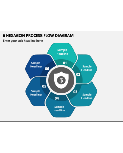 6 Hexagon Process Flow Diagram PPT Slide 1