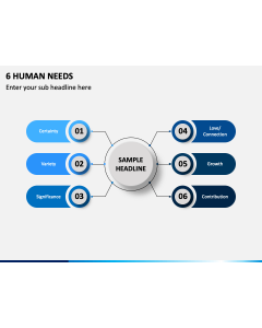 6 Human Needs PPT Slide 1