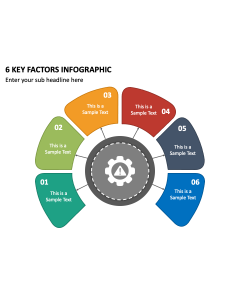 6 Key Factors Infographic PPT Slide 2