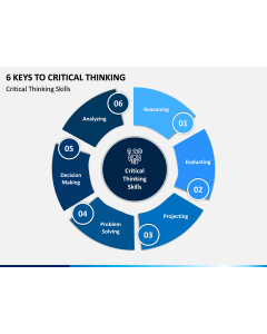 6 Keys to Critical Thinking PPT Slide 1