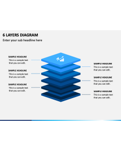 6 Layers Diagram Slide 1