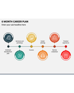 6 Month Career Plan PPT Slide 1