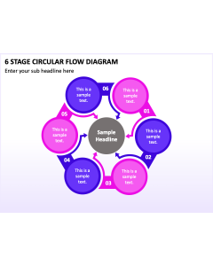 6 Stage Circular Flow Diagram PPT Thumbnail