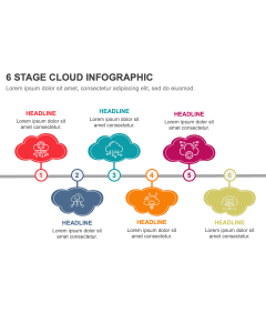 6 Stage Cloud Infographic PPT Thumbnail