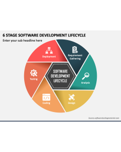 Agile Software Development Life Cycle PowerPoint and Google Slides ...
