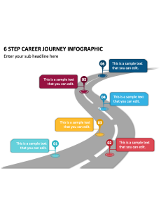 6 Step Career Journey Infographic PPT Slide 2
