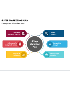 6 Step Marketing Plan PPT Slide 1
