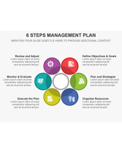 6 Steps Management Plan PPT Thumbnail