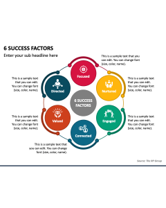 6 Success Factors PPT Slide 1