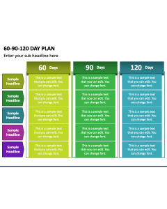 60 90 120 Day Plan PPT Slide 1