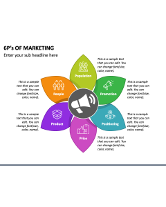 6Ps of Marketing PPT Slide 1