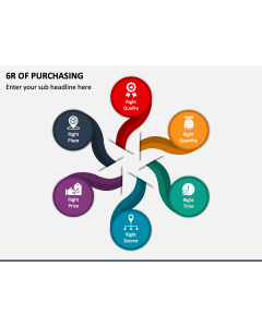 6R of Purchasing PPT Slide 1