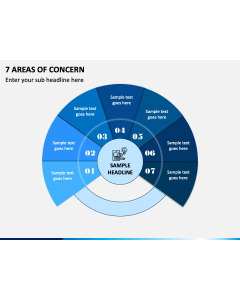 7 Areas Of Concern PPT Slide 1