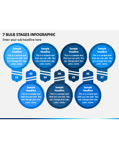 7 Bulb Stages Infographic PPT Slide 1