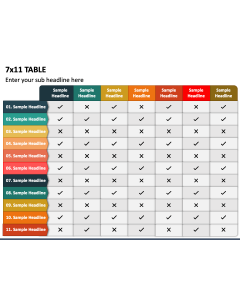 7 by 11 Table Matrix PPT Slide 1