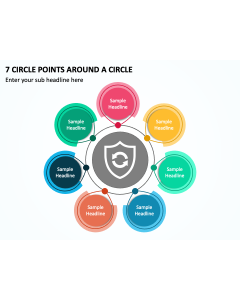 7 Circle Points around a Circle PPT Thumbnail