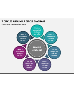7 Circles around a Circle Diagram PPT Slide 1