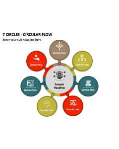7 Circles - Circular Flow PPT Thumbnail