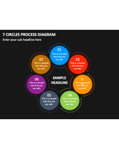 7 Circles Process Diagram PPT Slide 1