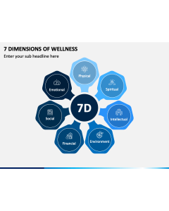 7 Dimensions of Wellness PPT Slide 1