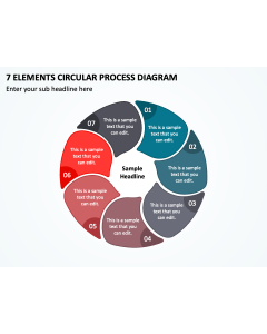 7 Elements Circular Process Diagram PPT Slide 1
