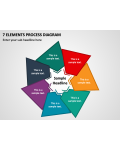 7 Elements Process Diagram PPT Thumbnail