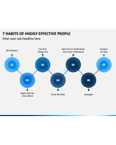 7 Habits of Highly Effective People PPT Slide 1