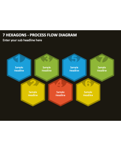 7 Hexagons - Process Flow Diagram PPT Thumbnail