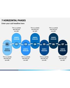 7 Horizontal Phases PPT Slide 1