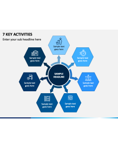 7 Key Activities PPT Slide 1